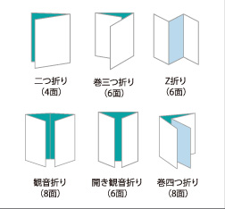 展開サイズと仕上りサイズ